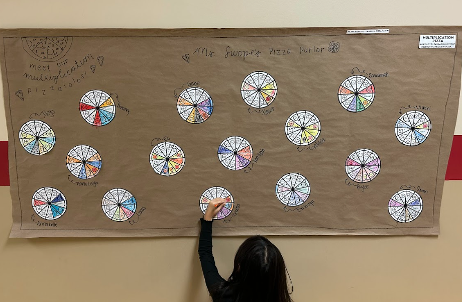 A wide view of the bulletin board titled “Ms. Swope’s Pizza Parlor,” decorated with many student-colored multiplication pizza wheels. A student reaches up to attach their completed circle.