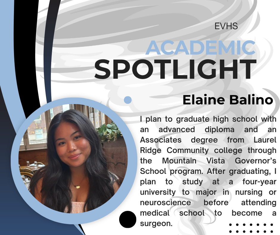 The graphic is a student feature titled “EVHS Academic Spotlight.” The design has a modern look with curved shapes in black, white, light blue, and gray.  On the left side, there is a circular photo of a young woman with long, wavy dark hair. She is smiling softly at the camera. She appears to be sitting indoors at a restaurant or café, with wooden walls and hanging lights in the background. She is wearing a light-colored top and a small necklace.  To the right of the photo, bold text reads “Elaine Balino.” Below her name is a paragraph describing her academic goals. It says that she plans to graduate high school with an advanced diploma and an associate degree through Laurel Ridge Community College and the Mountain Vista Governor’s School program. She plans to attend a four-year university to major in nursing or neuroscience, and then attend medical school to become a surgeon.  The overall layout is clean and celebratory, highlighting her accomplishments and future ambitions.