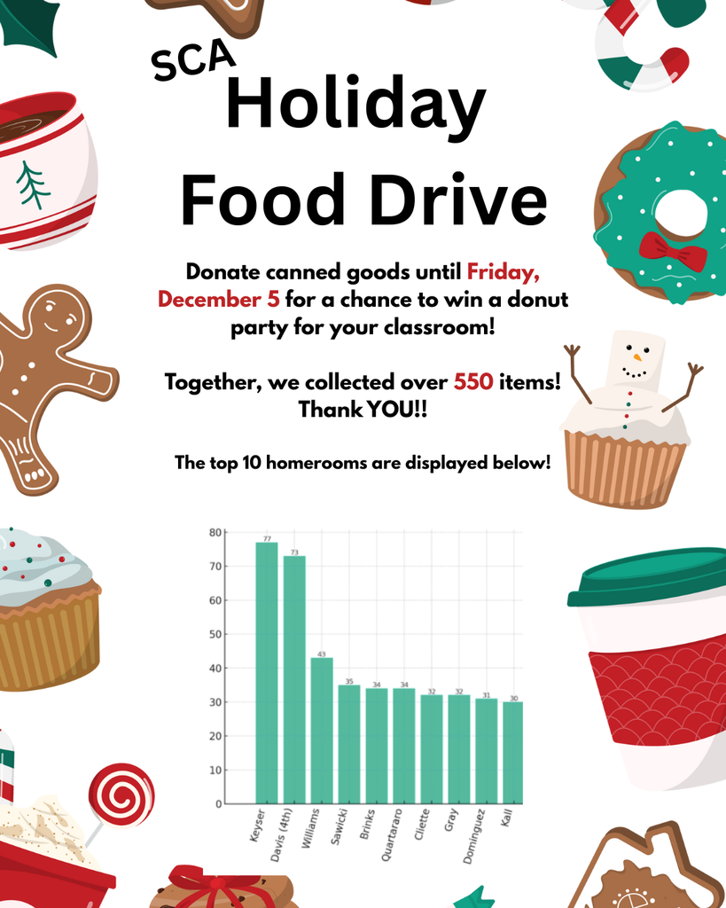 Holiday Food Drive