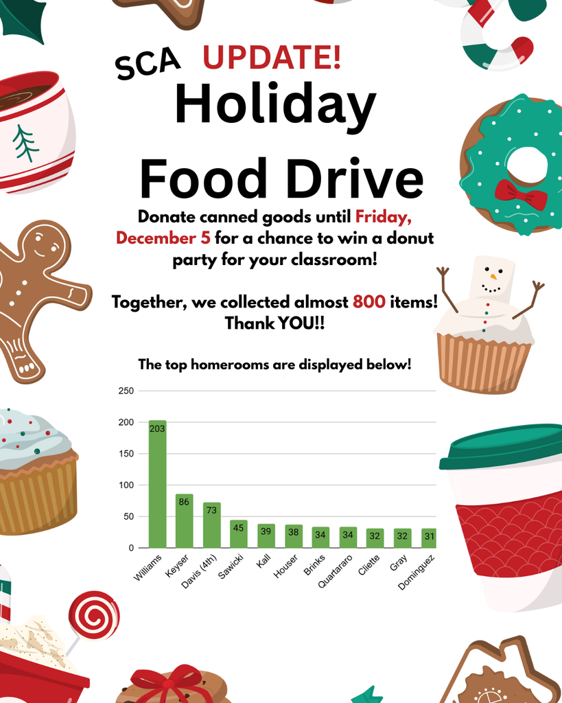 Holiday Food Drive