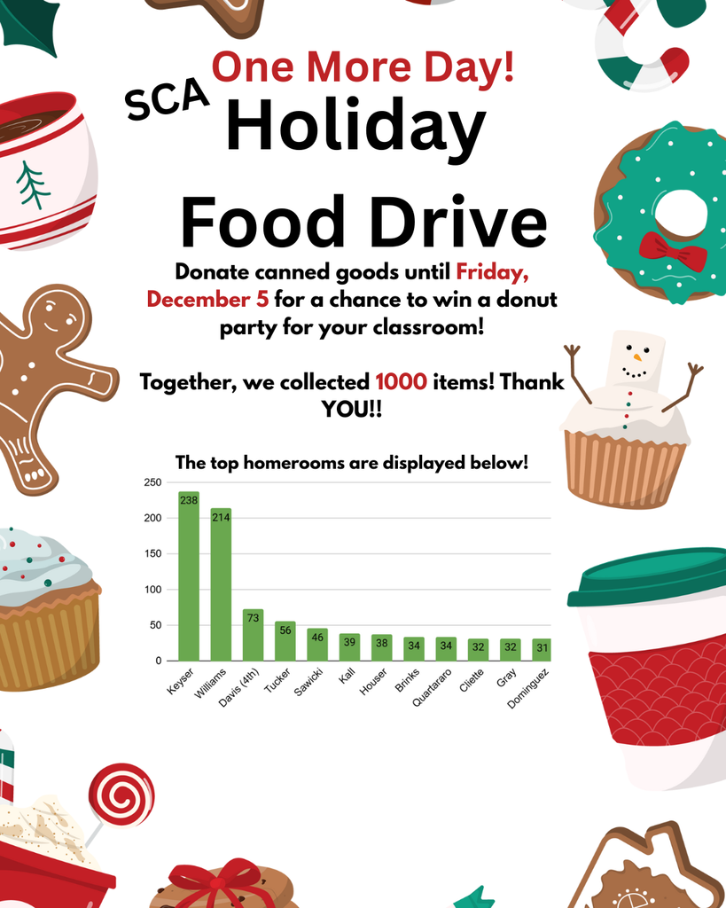 Holiday Food Drive