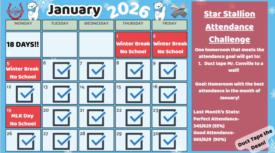 January 2026 attendance calendar for Yowell Elementary with a winter theme. The calendar shows Monday through Friday columns and highlights “18 DAYS!!” of school in January. January 1, 2, and 5 are marked in red as “Winter Break – No School,” and January 19 is marked “MLK Day – No School.” Most school days are shown with a blue checkmark icon indicating attendance days. On the right side, a red panel titled “Star Stallion Attendance Challenge” explains that one homeroom meeting the attendance goal will get to duct tape Mr. Conville to a wall. The goal is the homeroom with the best attendance in January. Last month’s attendance stats are listed: Perfect Attendance 345/629 (55%) and Good Attendance 565/629 (90%). A small sticker at the bottom reads “Duct Tape the Dean!” Snowflakes, a polar bear graphic, and the Yowell Elementary logo decorate the design.