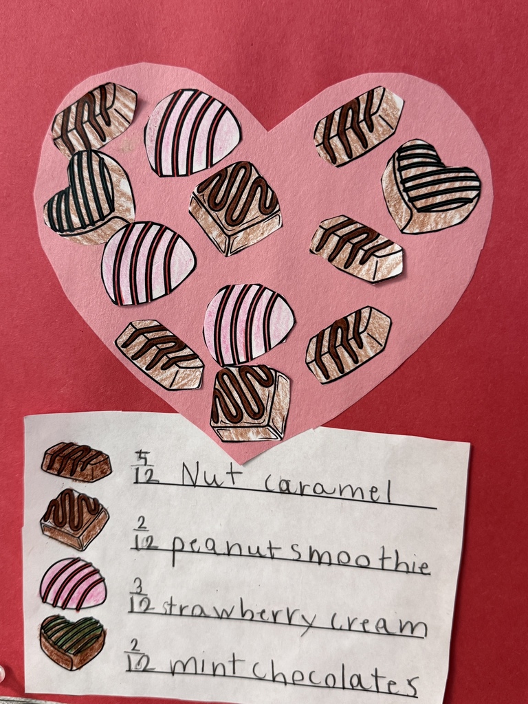 Student Valentine math craft showing a large pink heart filled with small paper chocolates on a red background. Below the heart is a handwritten fraction list labeling types of chocolates and their amounts, such as nut caramel, peanut smoothie, strawberry cream, and mint chocolates.
