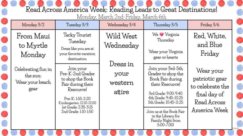 A colorful schedule for Read Across America Week, titled "Reading Leads to Great Destinations!" The event runs from Monday, March 2nd to Friday, March 6th. The flyer is bordered by a pattern of alternating red and blue polka dots.  The schedule is organized into a five-column table detailing daily themes and book fair times:  Monday 3/2: From Maui to Myrtle Monday  Theme: Celebrating fun in the sun.  Activity: Wear your beach gear.  Tuesday 3/3: Tacky Tourist Tuesday  Theme: Dress like you are at your favorite vacation destination.  Book Fair (Pre-K to 2nd): Parents can shop during Resource times:  Pre-K: 1:55–2:20  Kindergarten: 12:10–12:50  1st Grade: 2:35–3:15  2nd Grade: 1:10–1:50  Wednesday 3/4: Wild West Wednesday  Activity: Dress in your western attire.  Thursday 3/5: We ❤️ Virginia Thursday  Theme: Wear your Virginia gear or hearts.  Book Fair (3rd to 5th): Parents can shop during Resource times:  3rd Grade: 9:00–9:40  4th Grade: 9:45–10:25  5th Grade: 10:45–11:25  Family Night: Join us at the Book Fair in the Library from 5:00–7:00!  Friday 3/6: Red, White, and Blue Friday  Theme: Wear your patriotic gear to celebrate the final day of Read Across America Week.