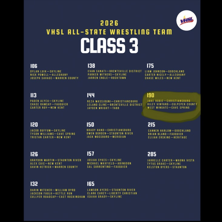 Love seeing a Blue Devil on this All-State list! way to go Riley Vineyard! #ForksUp #BDP #BetterEveryDay