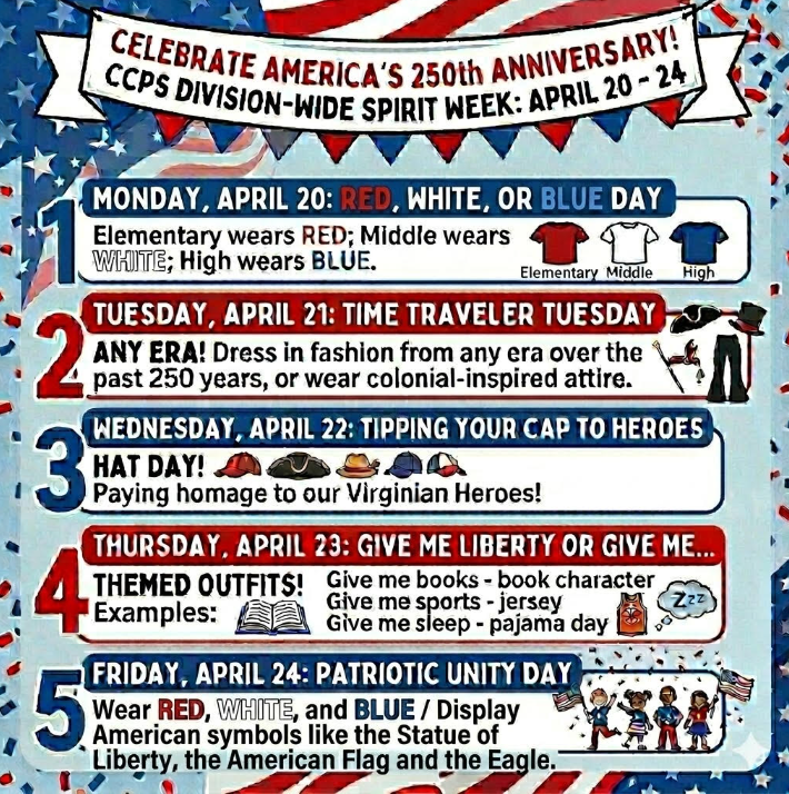 A patriotic red, white, and blue poster announcing “Celebrate America’s 250th Anniversary! CCPS Division‑Wide Spirit Week: April 20–24.” The poster lists themed dress‑up days with small illustrations. Monday: Red, White, or Blue Day, with shirts labeled Elementary (red), Middle (white), and High (blue). Tuesday: Time Traveler Tuesday, encouraging outfits from any era, shown with images of historical clothing. Wednesday: Hat Day, with pictures of different hats. Thursday: “Give Me Liberty or Give Me…” themed outfits such as book character, sports jersey, or pajamas, shown with matching icons. Friday: Patriotic Unity Day, encouraging red, white, and blue clothing and American symbols like the Statue of Liberty, flag, and eagle.