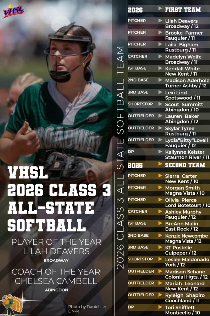 A roster of softball players, including Lilah Deavers as Player of the Year, Chelsea Campbell as Coach of the Year, and a list of 2026 Class 3 All-State Softball players.