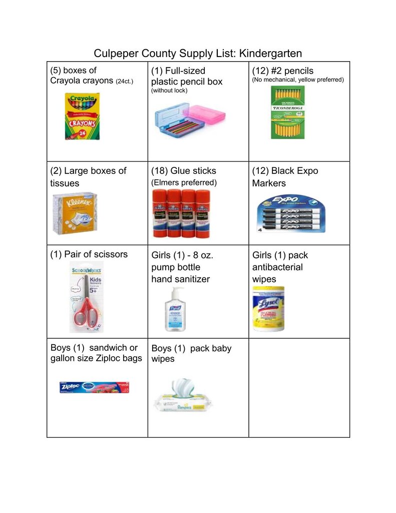 A table listing school supplies for kindergarteners, organized by gender with specific items such as crayons, scissors, and hand sanitizer.