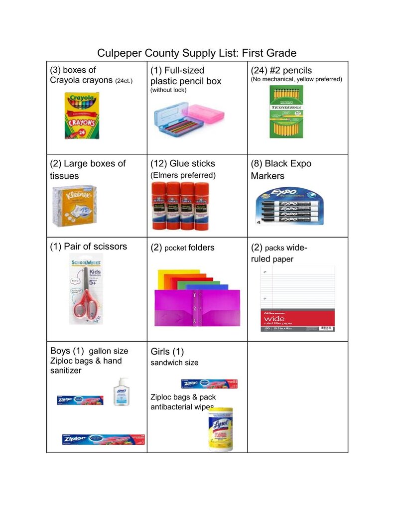 A list of school supplies for first graders, including crayons, scissors, pencils, glue sticks, markers, folders, and other items.