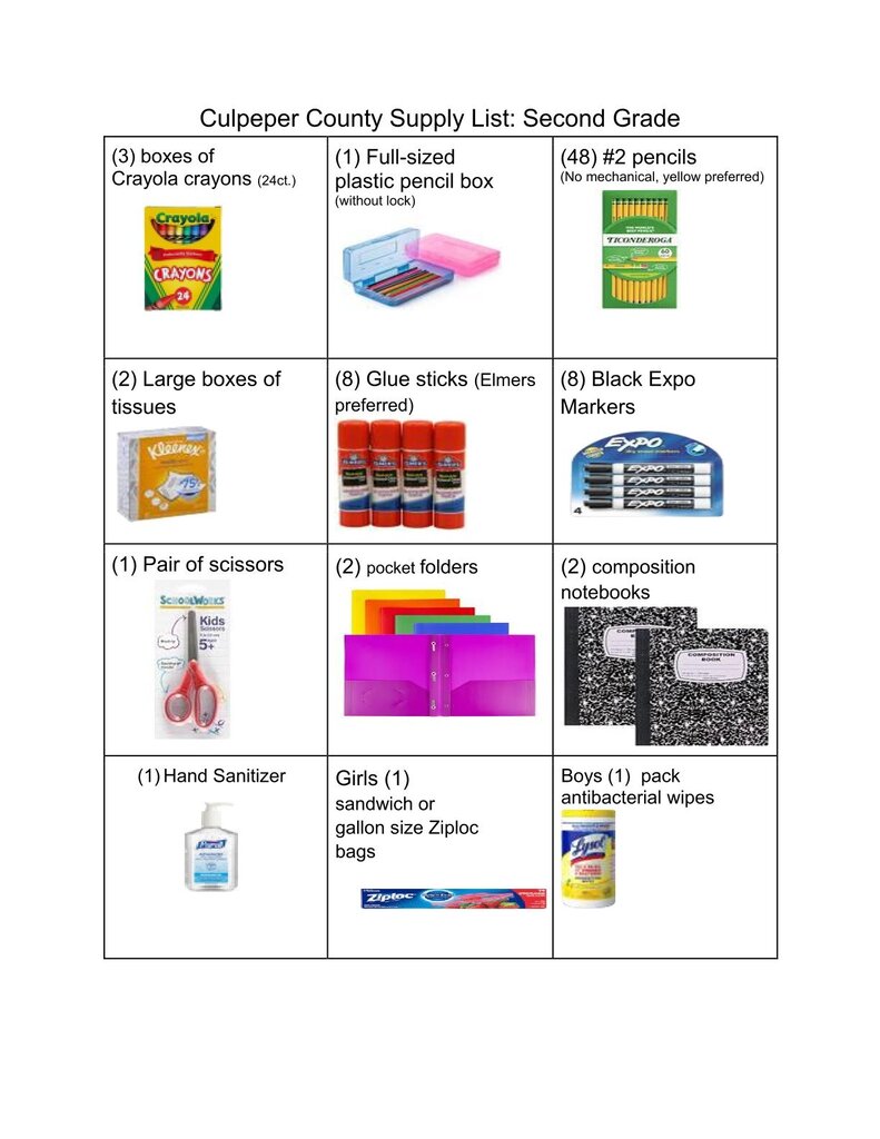 A table with a list of items for second grade school supplies. Items include crayons, scissors, notebooks, and more.