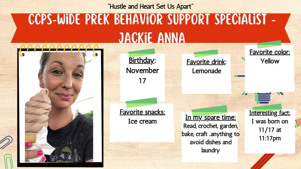 A poster shows an image of a woman holding an ice cream. It includes her name, birthday, and personal preferences.