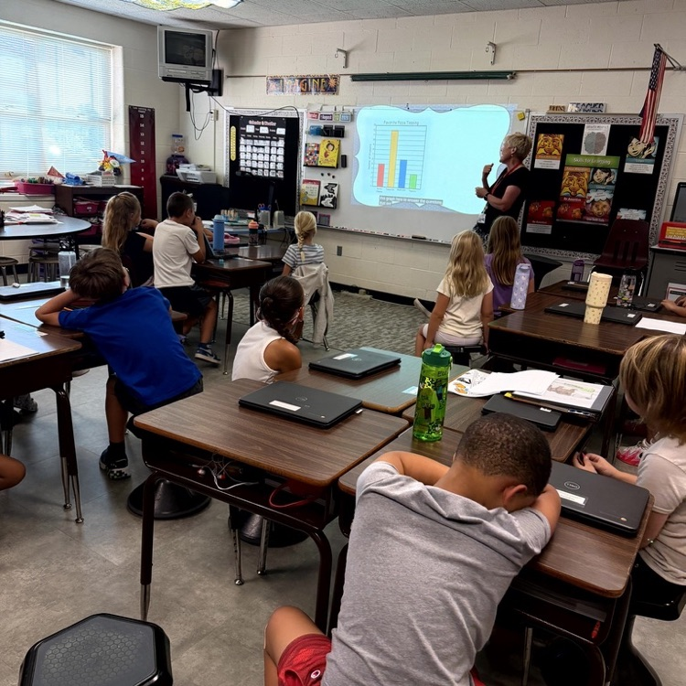 Elementary students face the front of the classroom while their teacher discusses a projected bar graph on the whiteboard.