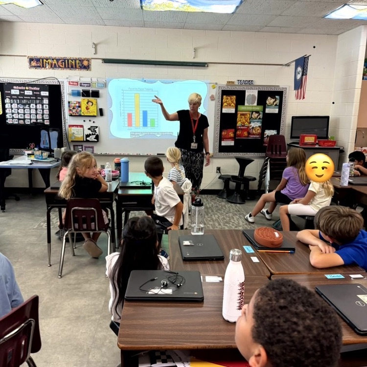 Teacher points to a projected bar graph during a math lesson as elementary students watch from desks around the classroom.