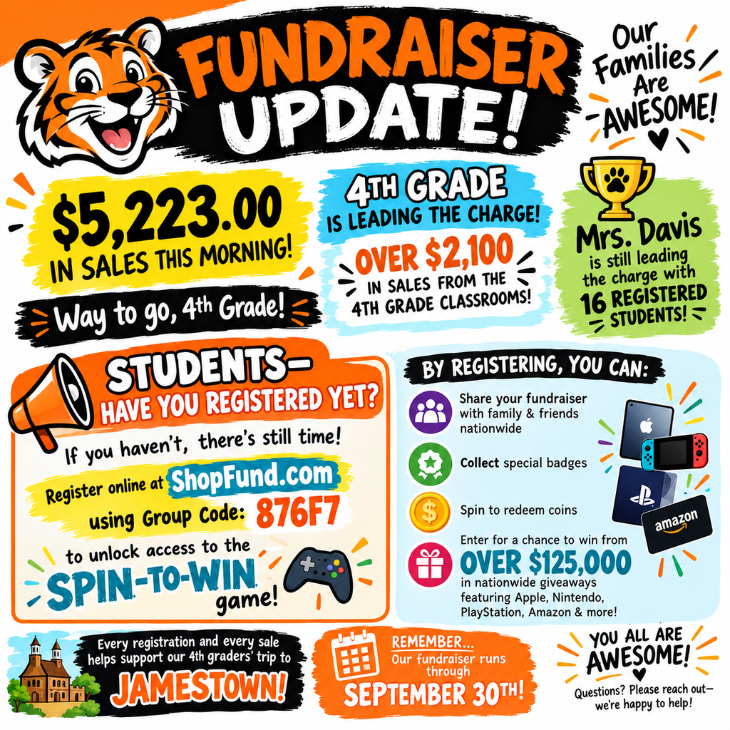 An advertisement with "Fundraiser Update!" at the top. A tiger and other icons are included.