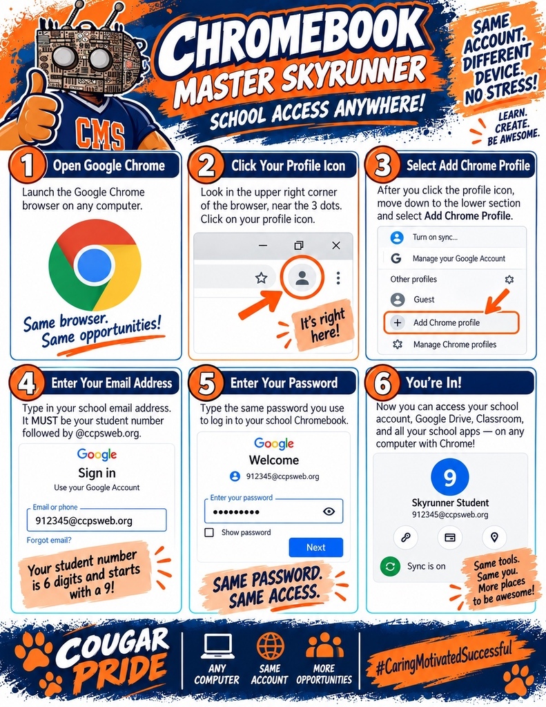 Steps to access school account from Chromebook, with steps: open Chrome, click profile icon, select add profile, enter email, enter password, sign in.