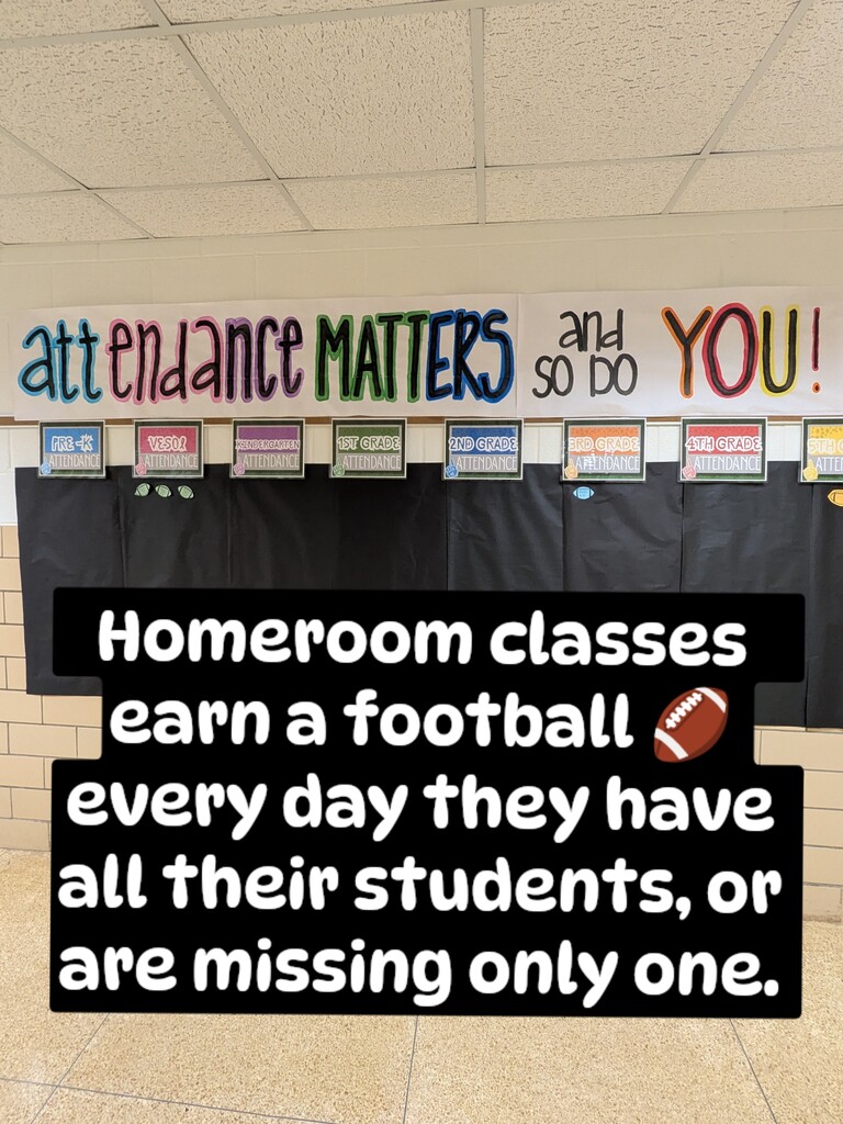 Classroom banner displays a motivational message about attendance. Sign reads "Attendance Matters and So Do You!" Text below describes football reward for attendance.