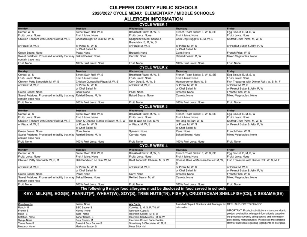 A document presents menu information for different school cycles, including elementary and middle schools, with a structured format displaying dates, meal options, and nutritional information.