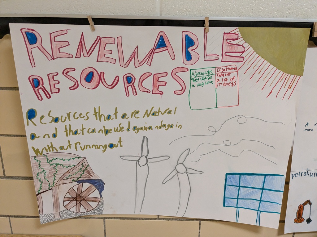Student made poster of Renewable Resources Resources that are natural and that can  without running out