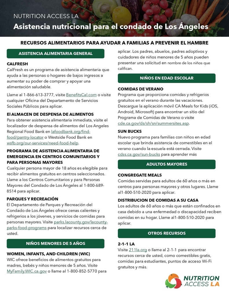 Government  Shutdown Info