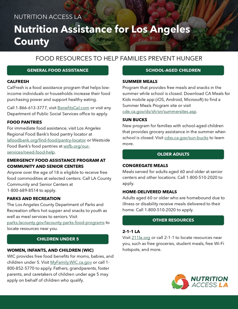 Government  Shutdown Info