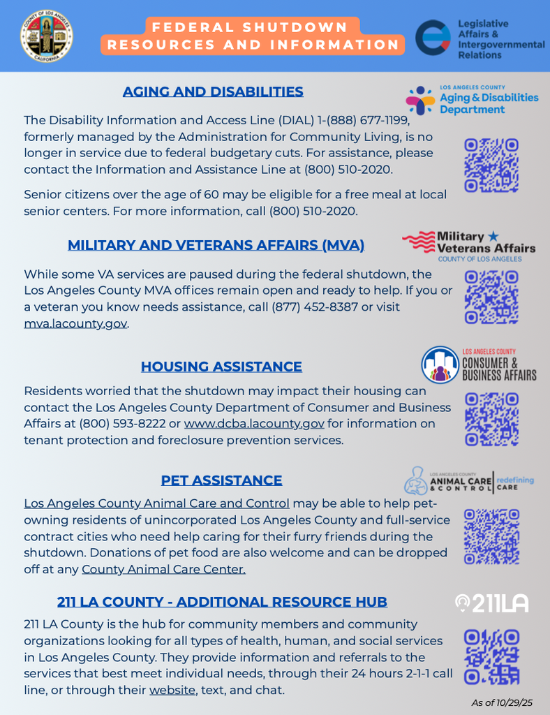 Government  Shutdown Info