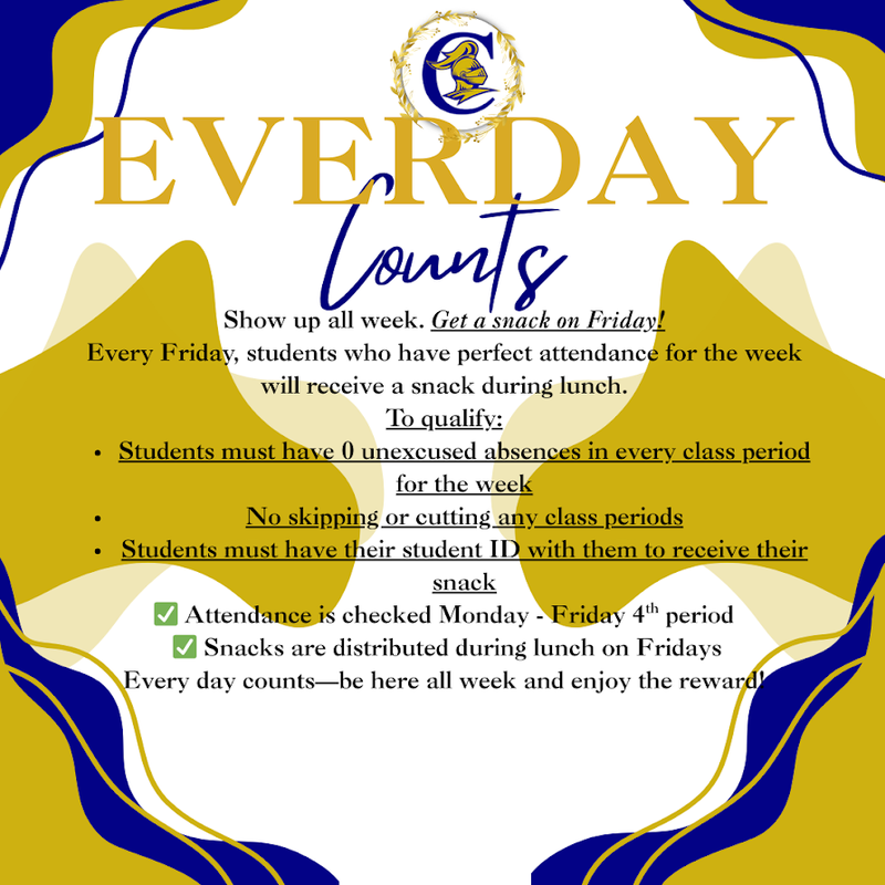 everyday counts graphic