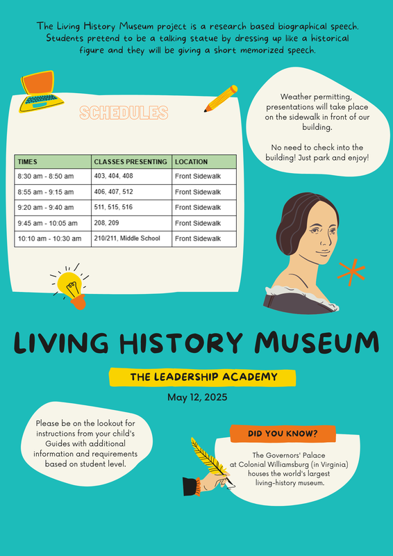 living museum