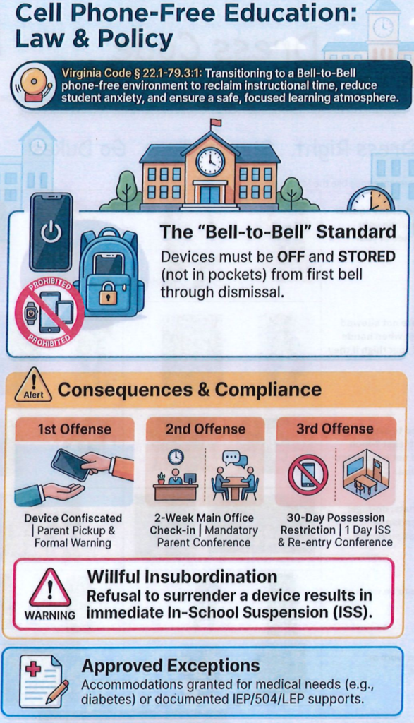 cell phone policy