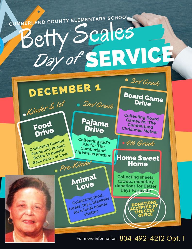 Betty Scales