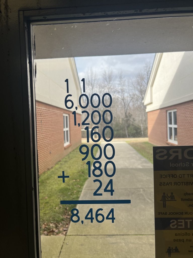 numbers