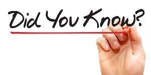 image of hand with the words did you know?