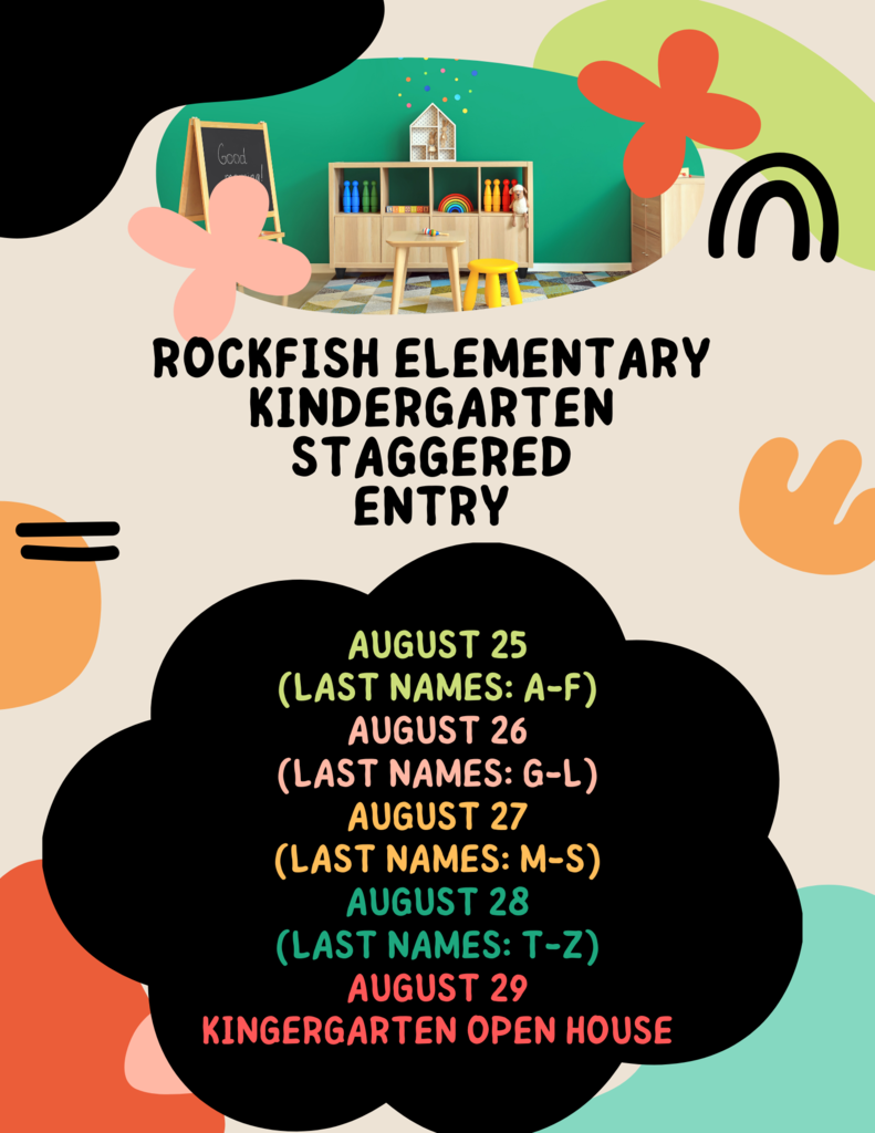 Poster for Staggered Entry