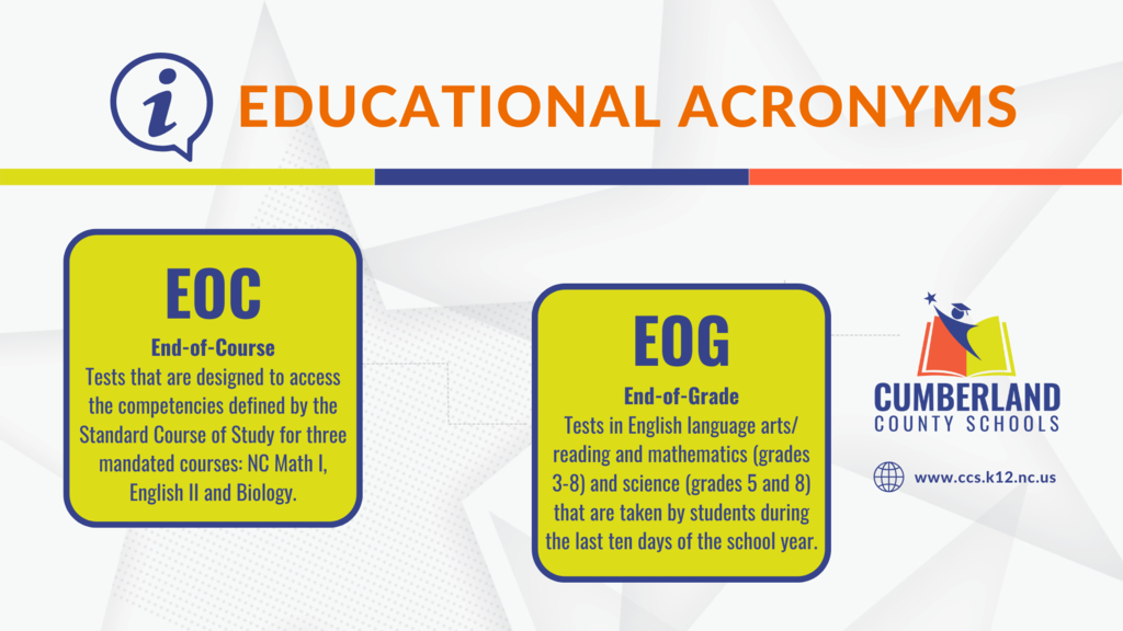 Educational Acronyms for EOC (End-of-Course) and EOG (End-of-Grade)