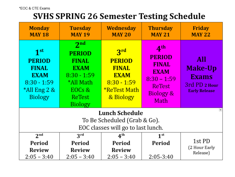 Image of test schedule