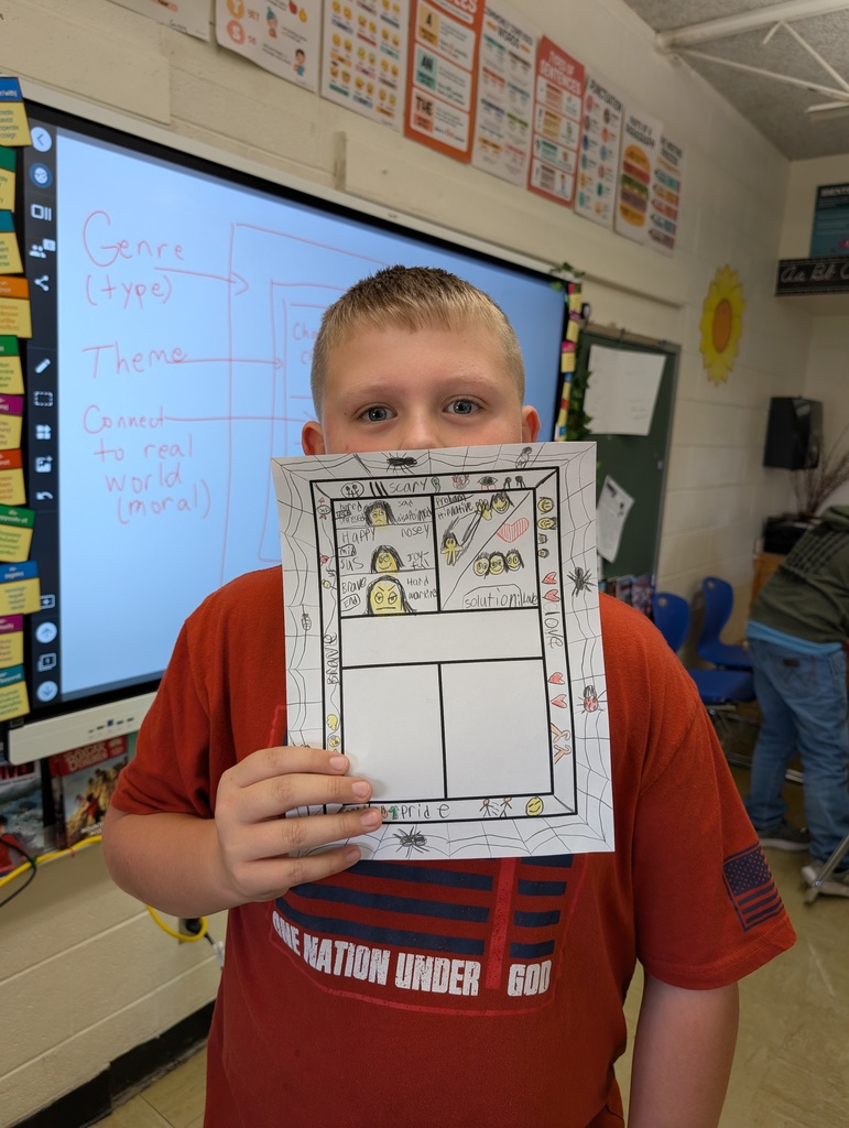 A student is holding up his one-pager.