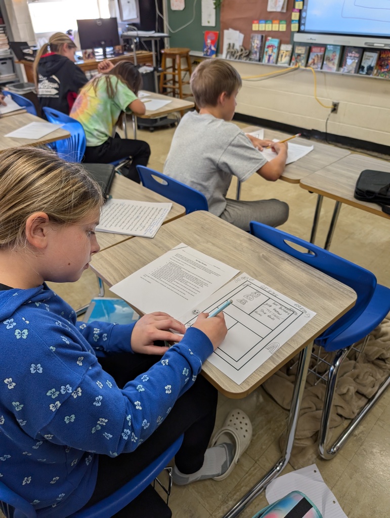 Students are sitting at their desks completing their one-pager.