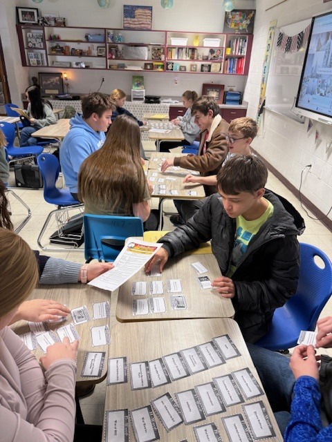 A group of four students are sitting with their desks facing each other. They have a document and a set  of cards on the desks. They are sorting the cards. 