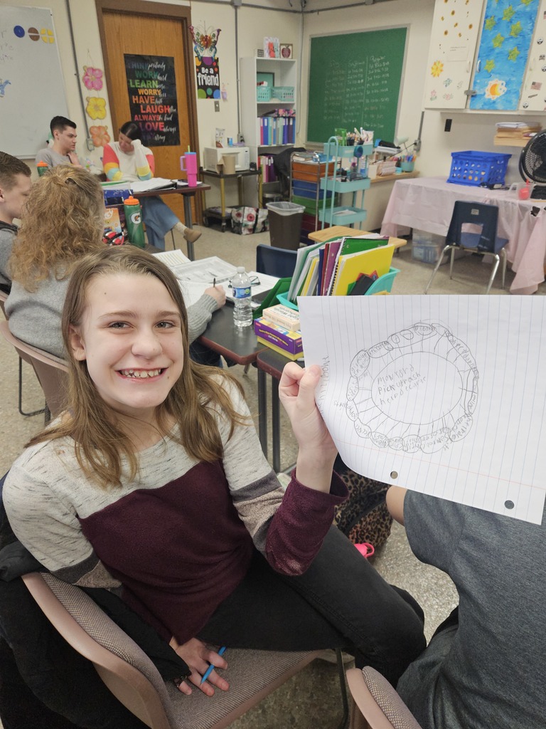 A student is showing the brainstorming paper.