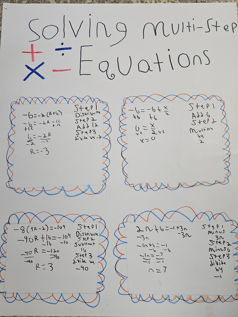 The poster says Solving Multi-step Equations. It has four example problems. 