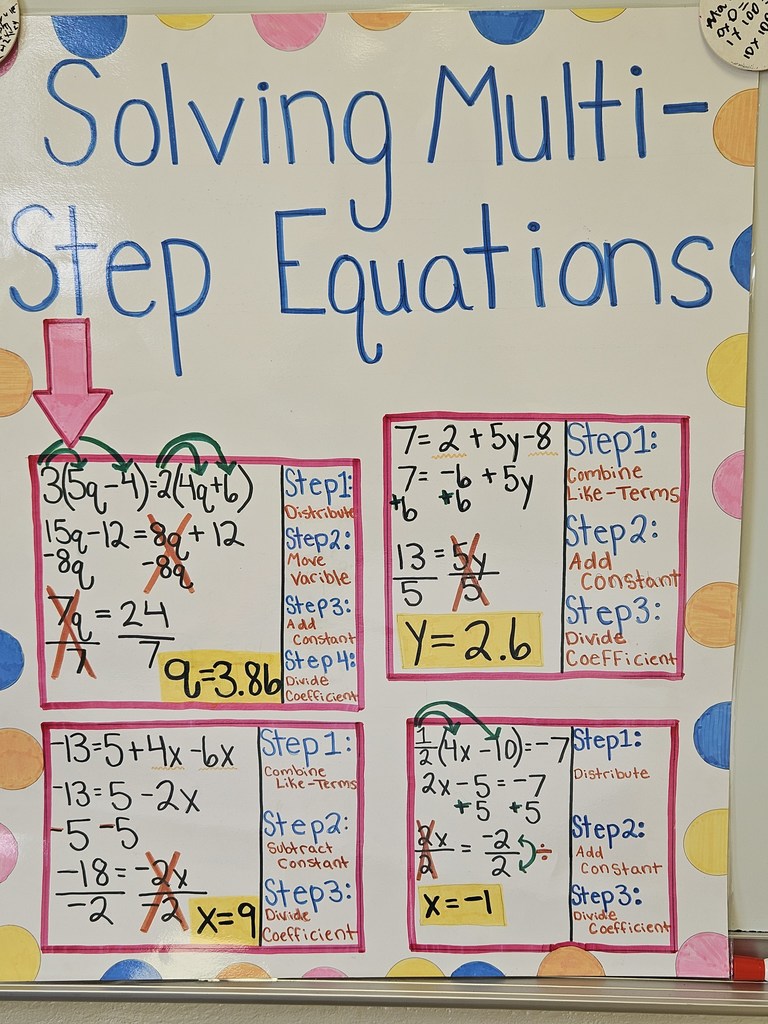 The poster says Solving Multi-step Equations. It has four example problems. 