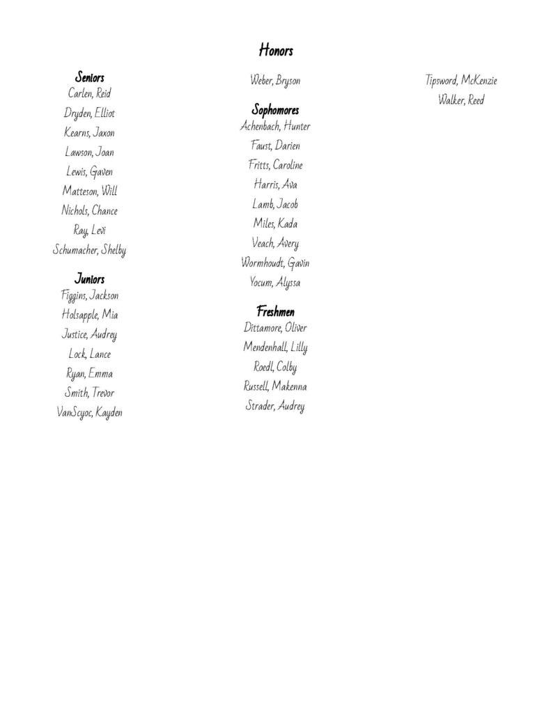 The picture shows the CHS students who made the Honor Roll.