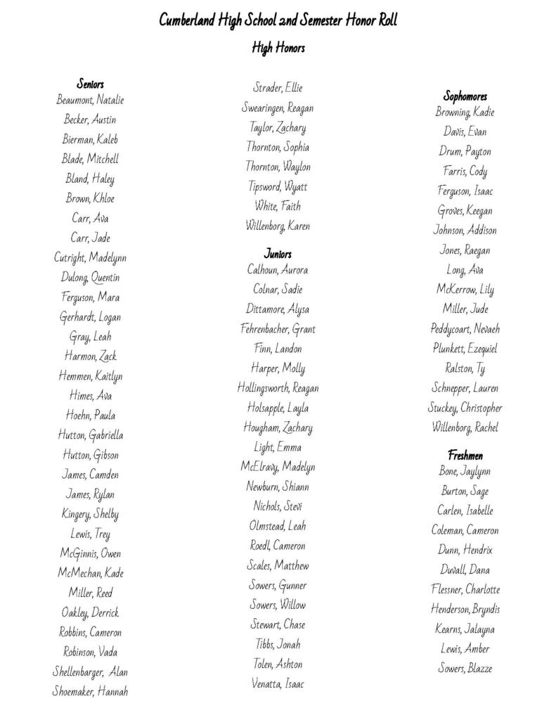The picture shows the CHS students who made the High Honor Roll.