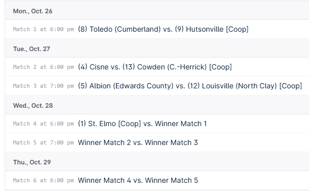 A match schedule listing four days of tournament games from Monday, October 26 to Thursday, October 29:  Mon., Oct. 26:  Match 1 at 6:00 pm: (8) Toledo (Cumberland) vs. (9) Hutsonville [Coop]  Tue., Oct. 27:  Match 2 at 6:00 pm: (4) Cisne vs. (13) Cowden (C.-Herrick) [Coop]  Match 3 at 7:00 pm: (5) Albion (Edwards County) vs. (12) Louisville (North Clay) [Coop]  Wed., Oct. 28:  Match 4 at 6:00 pm: (1) St. Elmo [Coop] vs. Winner Match 1  Match 5 at 7:00 pm: Winner Match 2 vs. Winner Match 3  Thu., Oct. 29:  Match 6 at 6:00 pm: Winner Match 4 vs. Winner Match 5