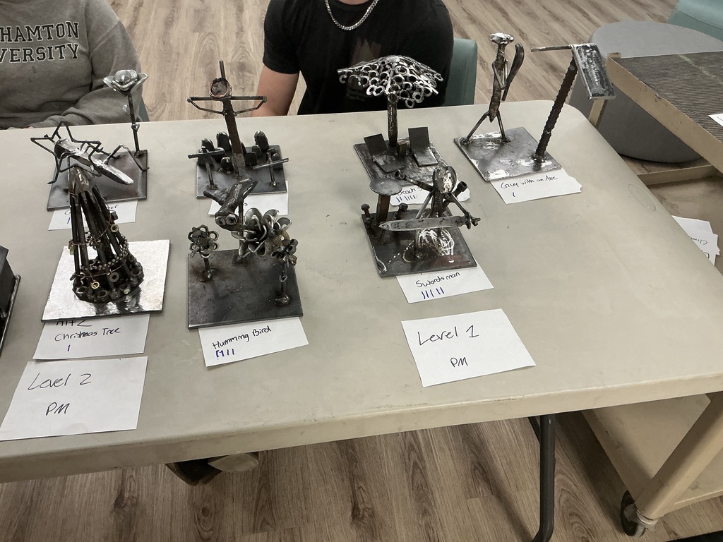 spike railroad art project