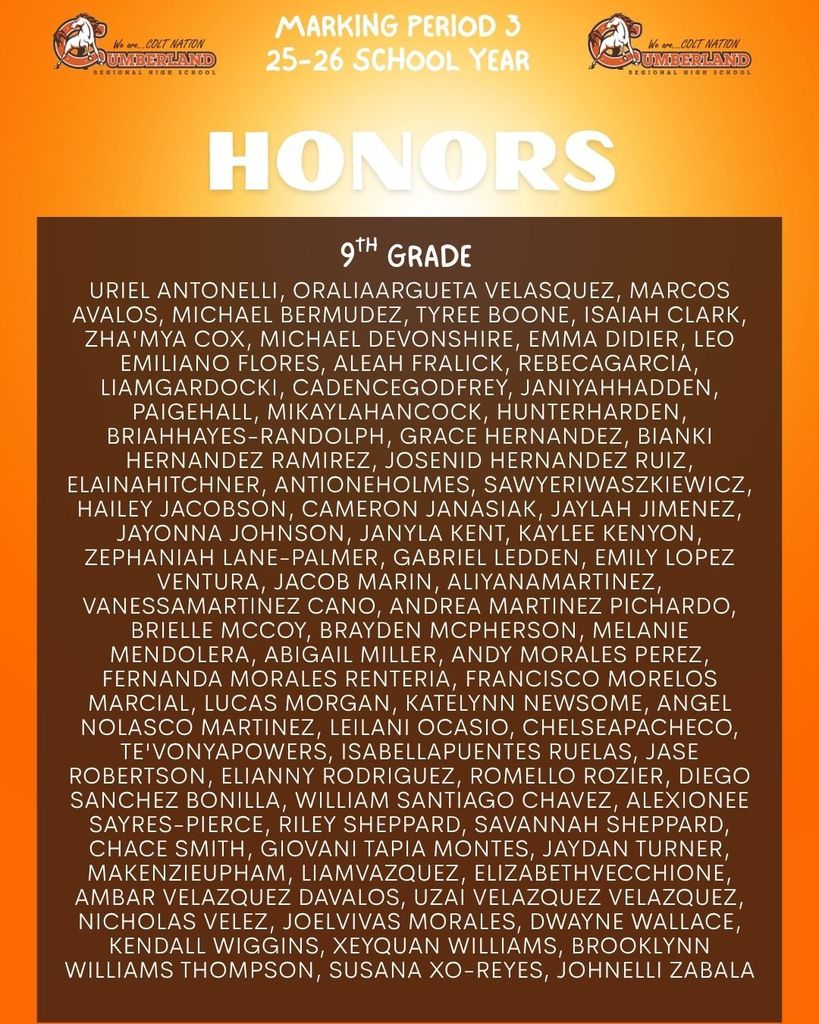 9 Grade Honors MP 3 25-26 SY