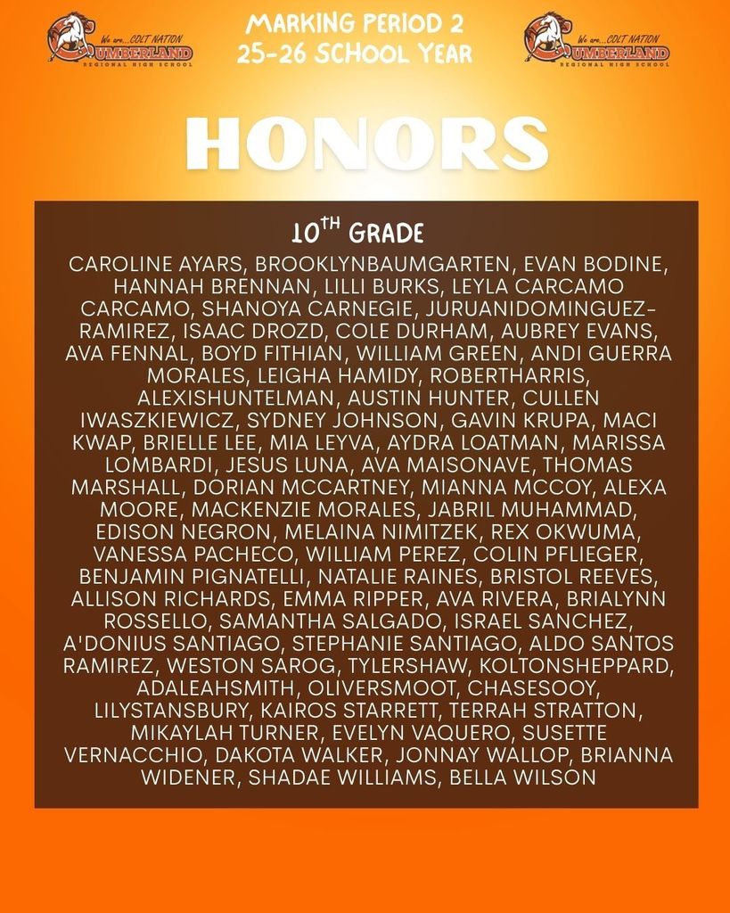 10 Grade Honors MP 3 25-26 SY