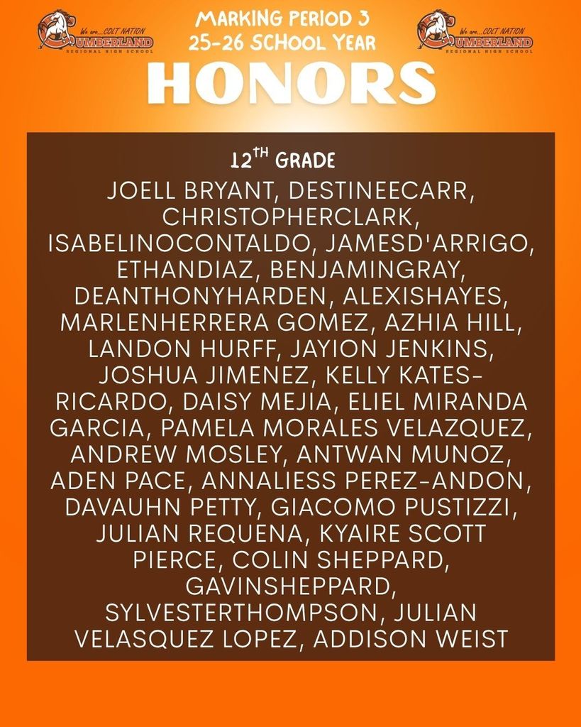 12 Grade Honors MP 3 25-26 SY