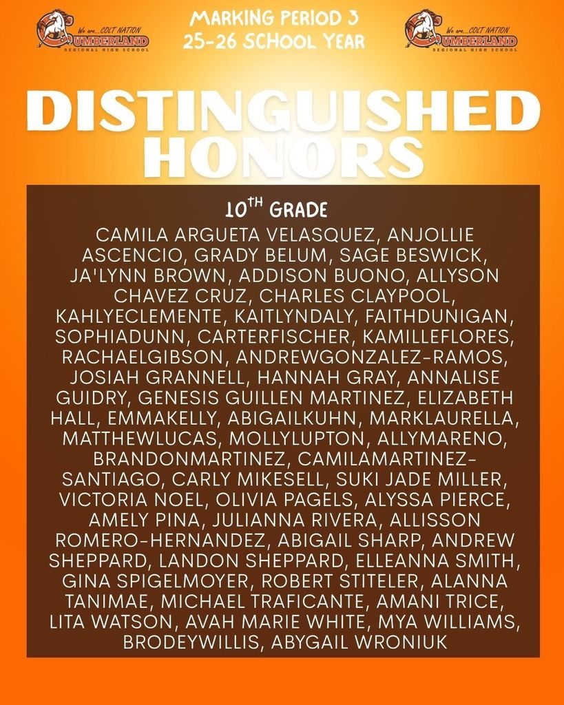 10 Grade Distinguished Honors MP 3 25-26 SY