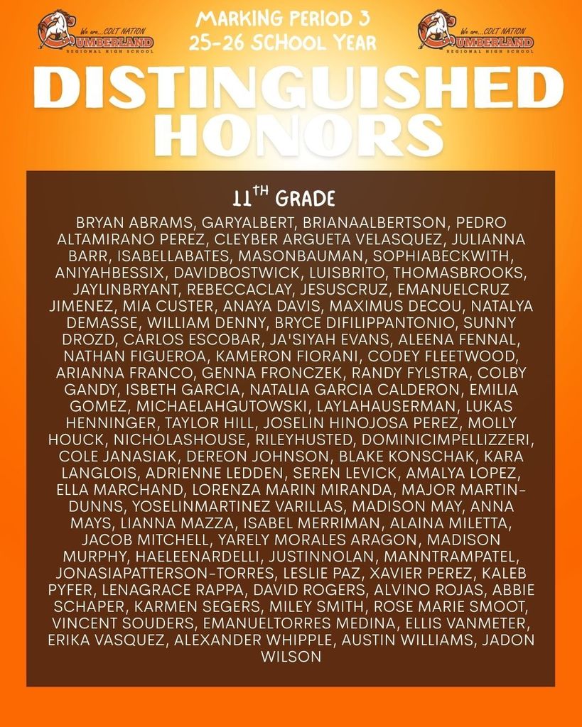 11 Grade Distinguished Honors MP 3 25-26 SY