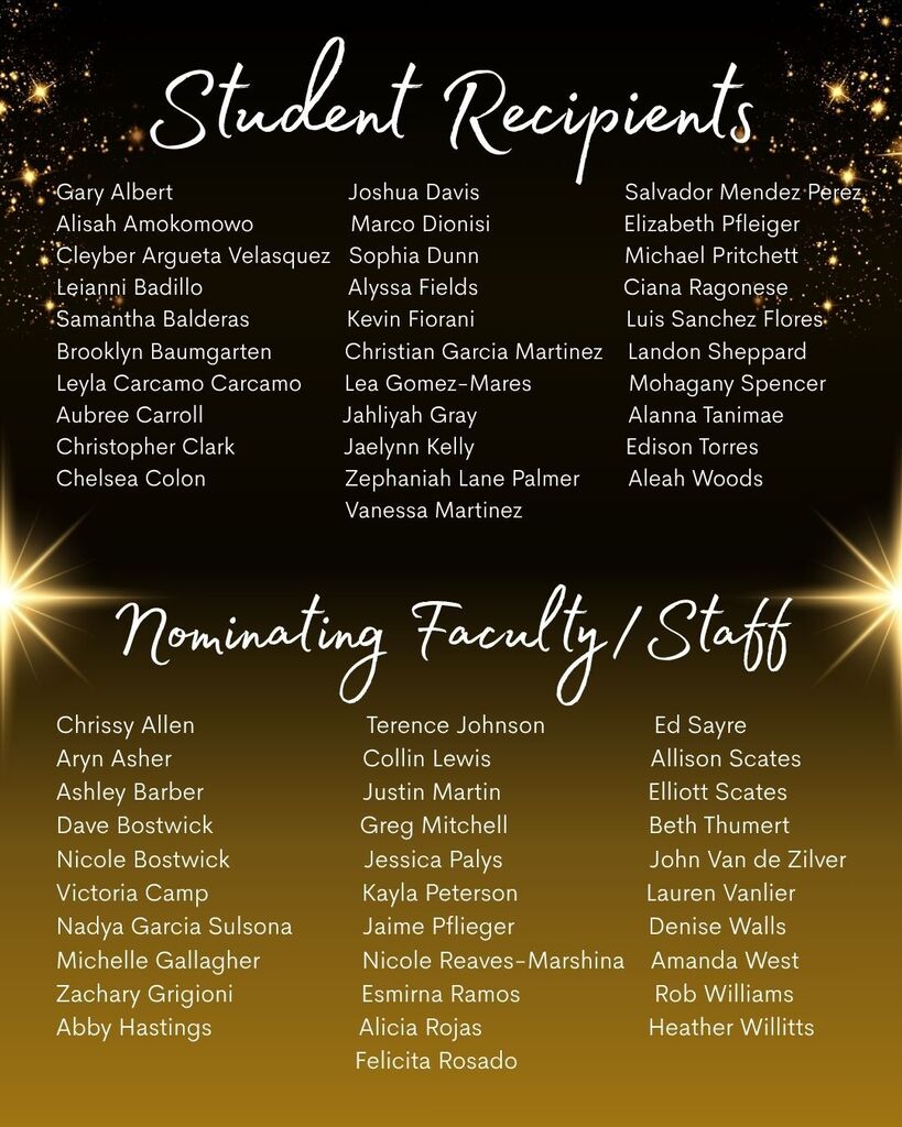 PCA Recipients